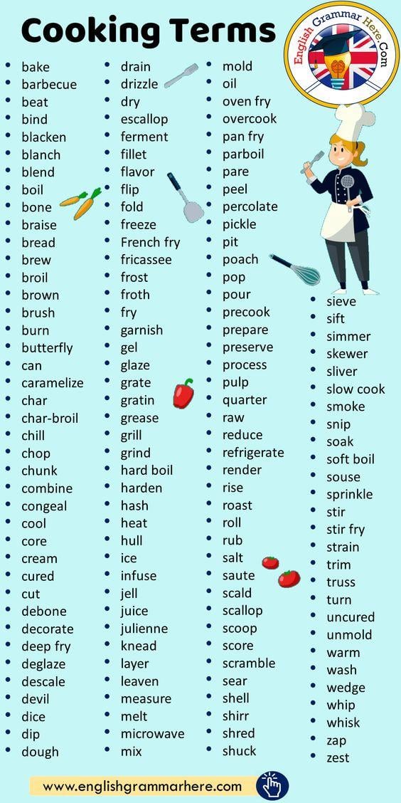 Glossary Of ESL Cooking Terms ITTT