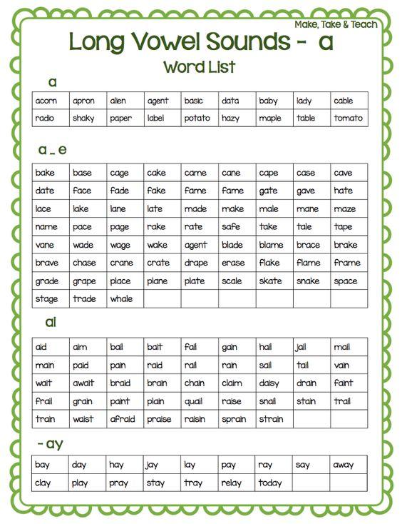 What Are The 6 Long Vowel Sounds BEST GAMES WALKTHROUGH