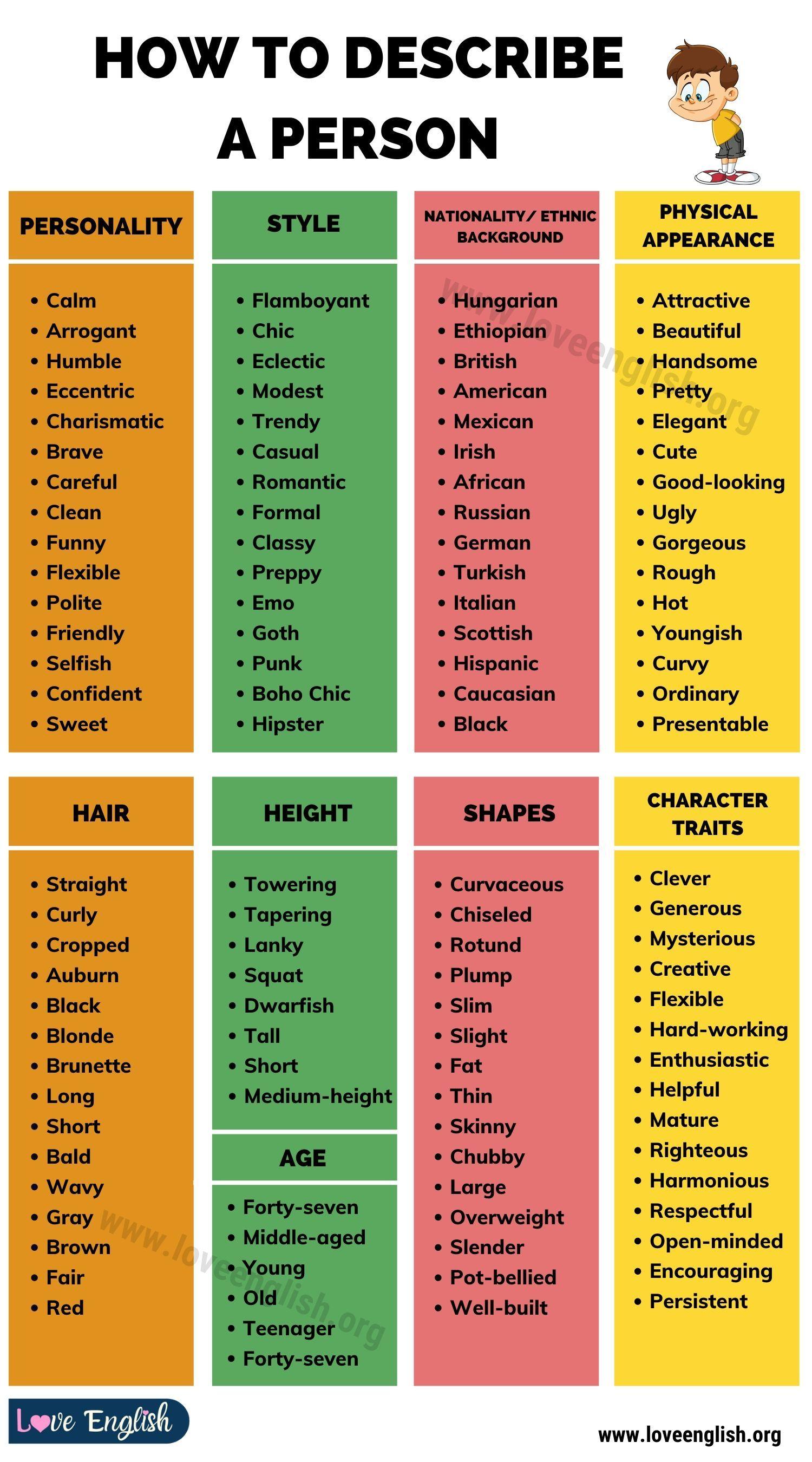 Adjectives For Describing People In English ITTT