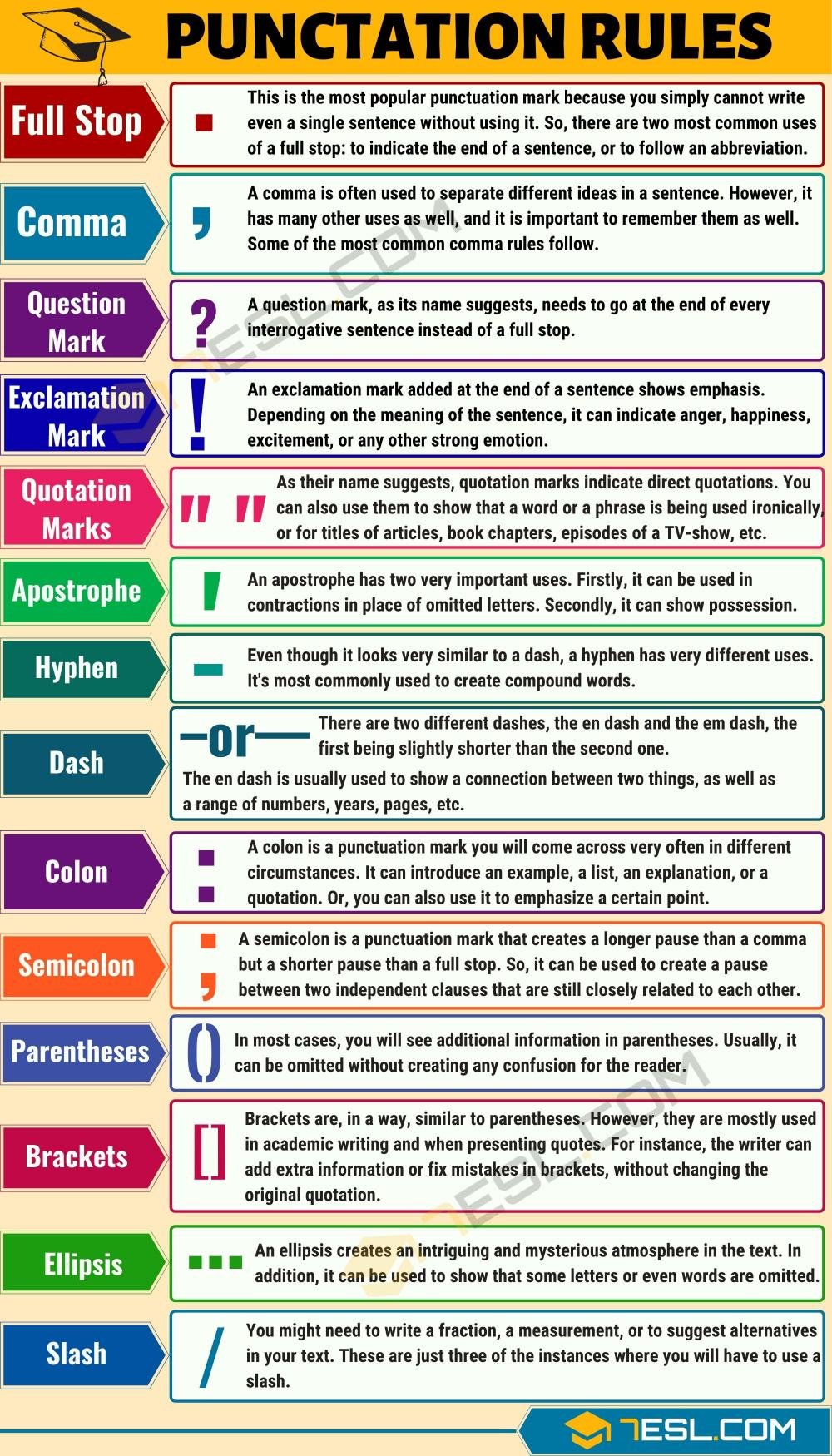 punctuation signs in english
