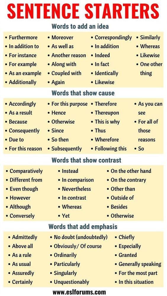 starting words to use in an essay