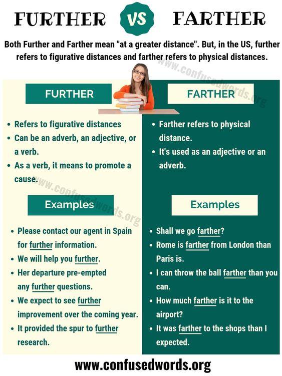 Further Vs Farther What s The Difference ITTT