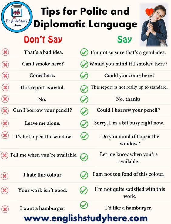 Tips For Polite And Diplomatic Language ITTT