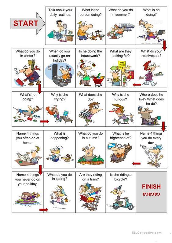 Present Simple Vs Present Continuous Game