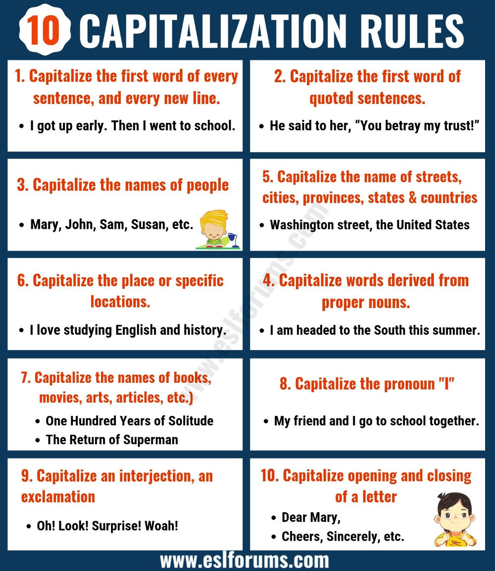 Use Of Capital Letters In English Worksheet