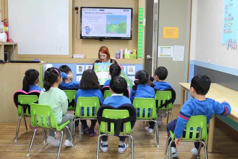 What Is It Like Teaching Efl In A Kindergarten Ittt Tefl Blog